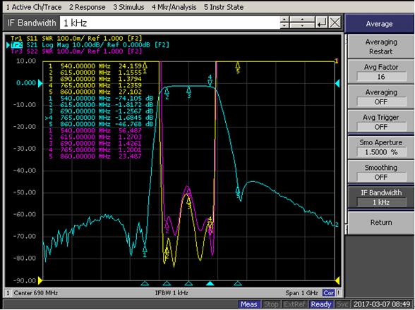 615~765MHz Band Pass Filter.png