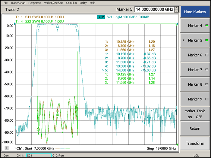 8.7-11.55GHz Interdigital Band Pass Filter.png