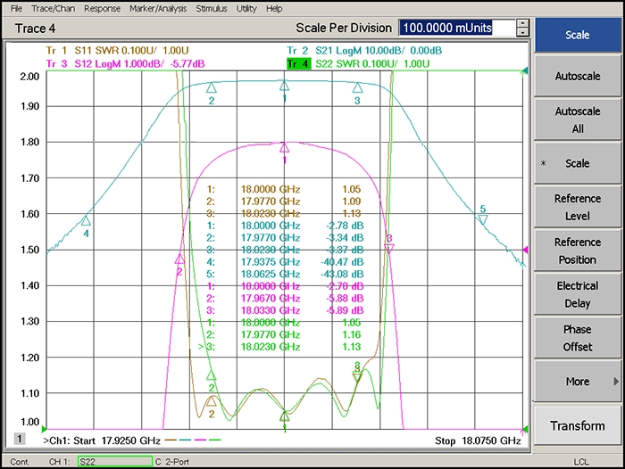 17.967-18.033GHz Waveguide Band Pass Filter.png