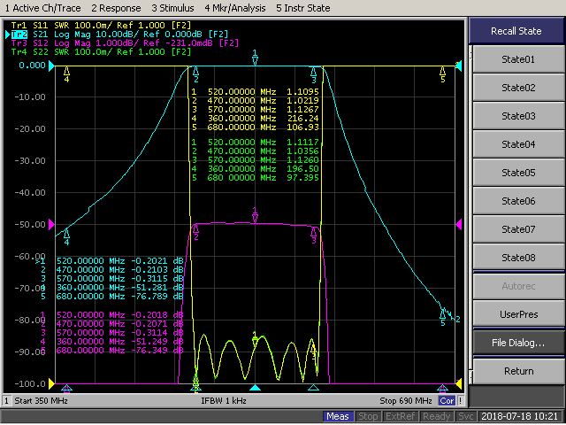 470-570MHz Comb Band Pass Filter.png