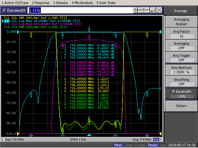 734-756MHz Cavity Band Pass Filter.png