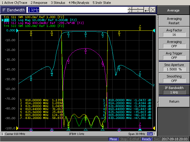 814.2-821.8MHz Cavity Band Pass Filter.png