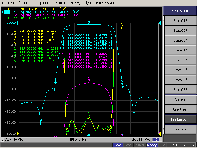 863-875MHz Cavity Band Pass Filter.png