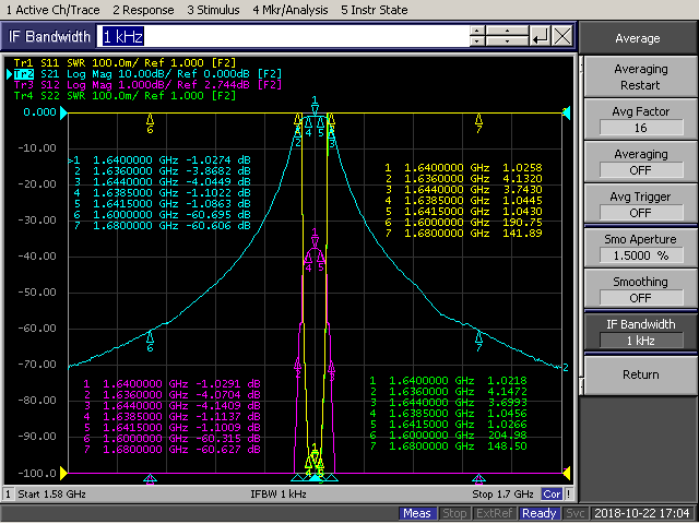 1636-1644MHz Cavity Band Pass Filter.png