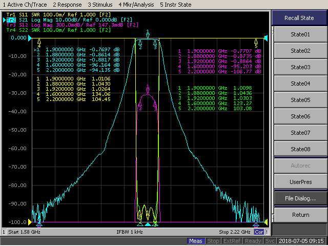 1880-1920MHz Cavity Band Pass Filter.png