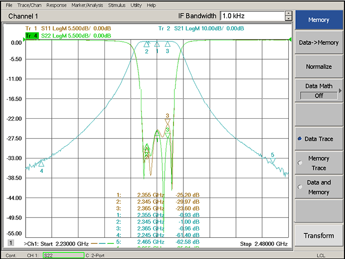 2345-2365MHz Cavity Band Pass Filter.png