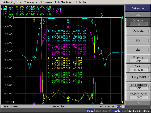 2402-2422MHz Cavity Band Pass Filter.png