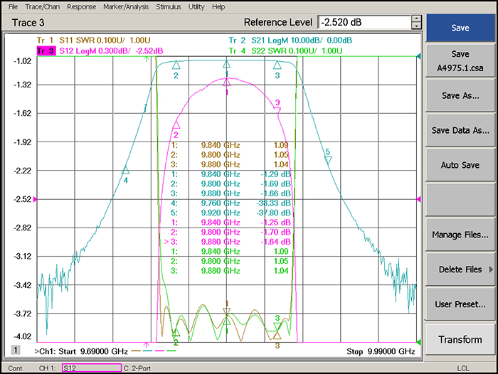 9800-9880MHz Cavity Band Pass Filter.png