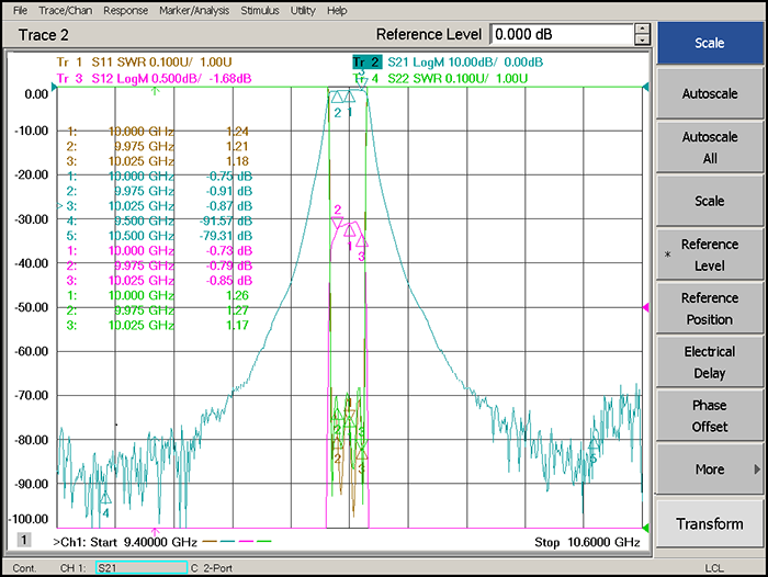 9975-10025MHz Waveguided Band Pass Filter.png