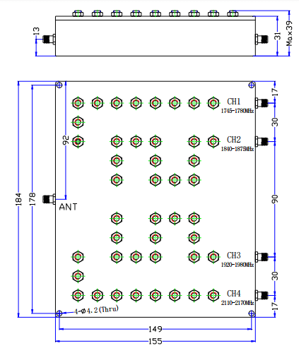 1745~1780MHz&1840~1875MHz&1920~1980MHz&2110~2170MHz Multiplexer with 4 Channels9.png