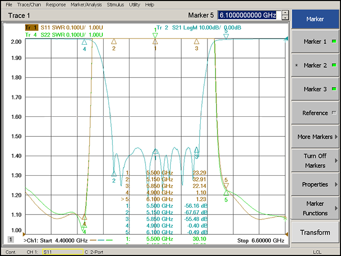 5150-5850MHz Cavity Notch Filter.png