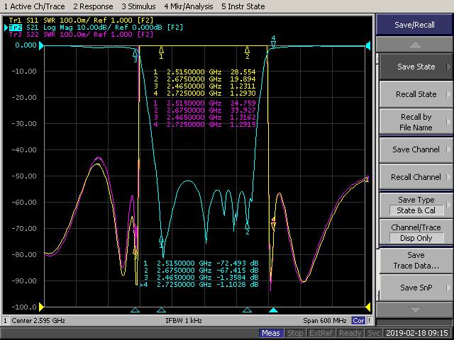 2515-2675MHz Cavity Band Rejection Filter.png