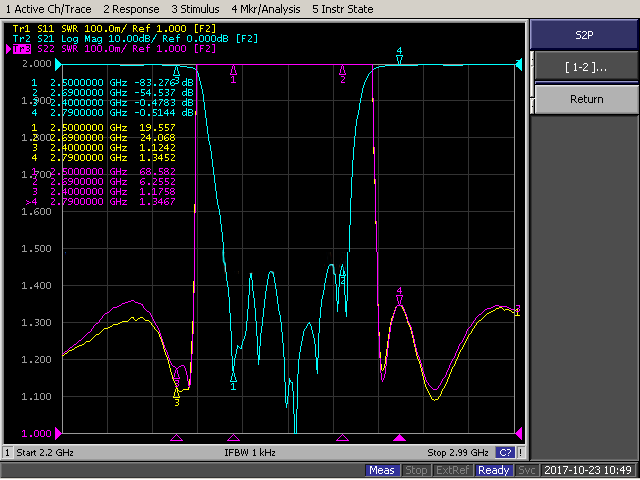 2500-2690MHz Cavity Notch Filter.png