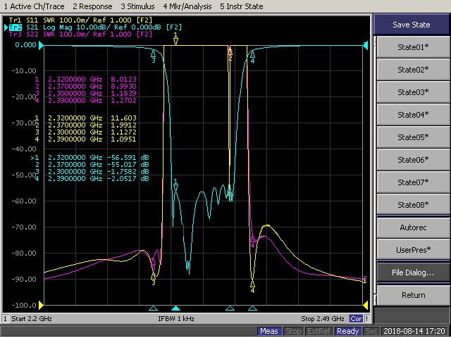 2320-2370MHz Cavity Band Rejection Filter.png