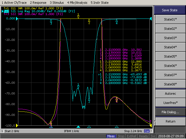 2110-2130MHz Cavity Band Rejection Filter.png