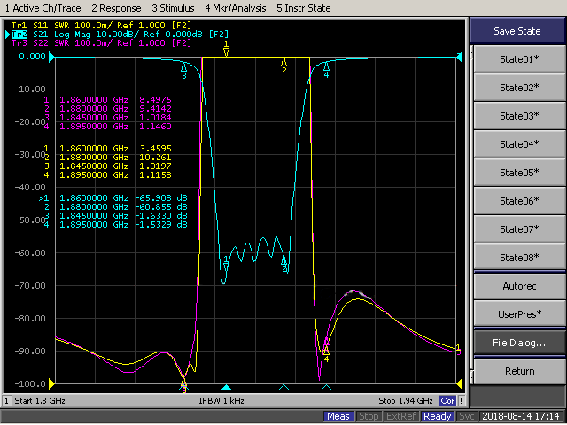 1860-1880MHz Cavity Band Rejection Filter.png