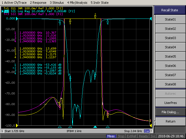 1850-1910MHz Cavity Band Rejection Filter.png