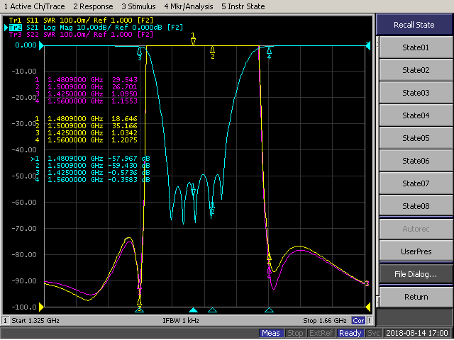 1480.9-1500.9MHz Cavity Band Rejection Filter.png