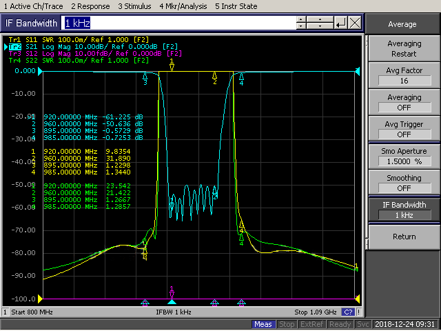 920-960MHz Cavity Band Stop Filter.png