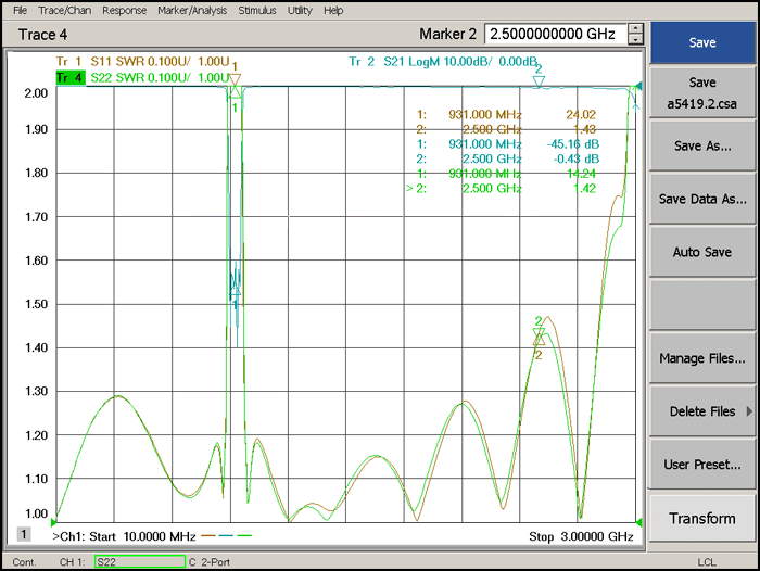 902-960MHz Cavity Band Rejection Filter-2.png