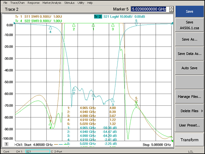 4940-4990MHz Cavity Band Rejection Filter.png