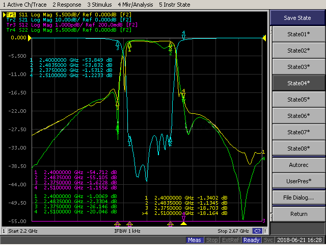 2.4-2.4835GHz Cavity Band Rejection Filter.png