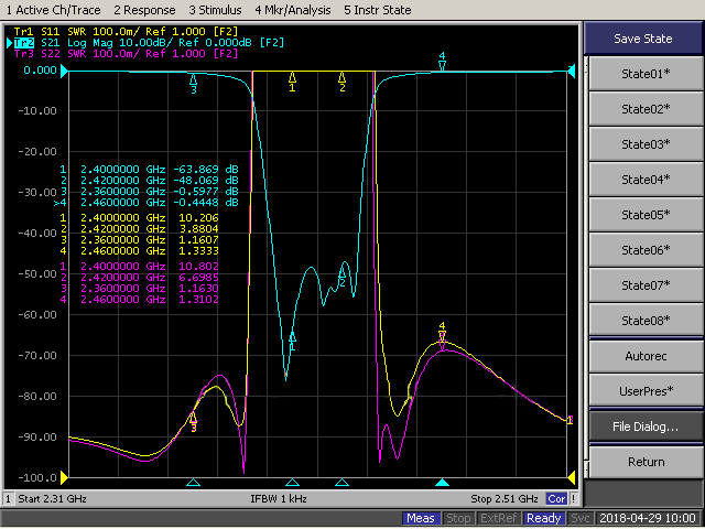 2400-2420MHz Cavity Band Rejection Filter.png