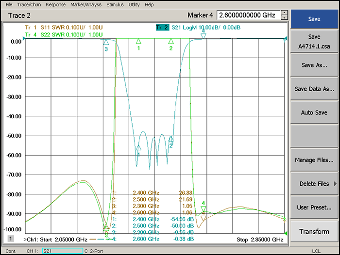 2.4-2.5GHz Cavity Band Rejection Filter.png