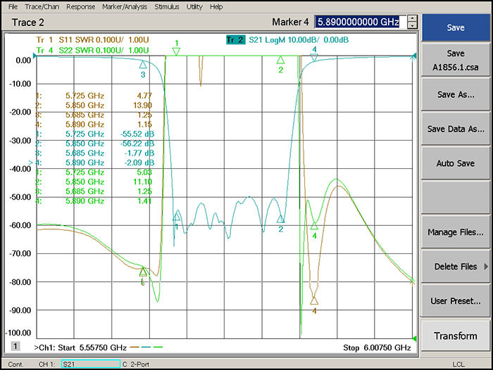 5725-5850MHz Cavity Band Rejection Filter.png