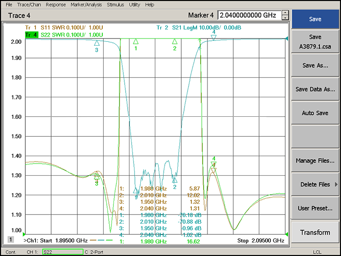 1980-2010MHz Cavity Band Rejection Filter.png