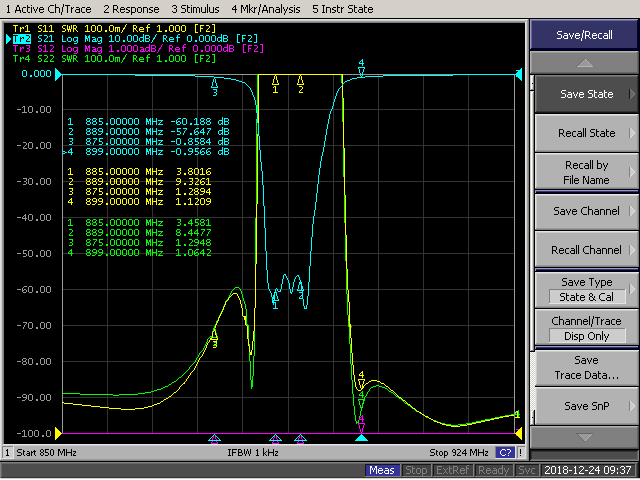 885-889MHz Cavity Band Stop Rejection Filter (Notch Filter).png