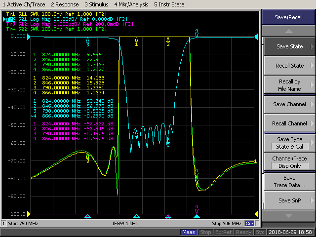 824-846MHz Cavity Band Stop Rejection Filter (Notch Filter).png