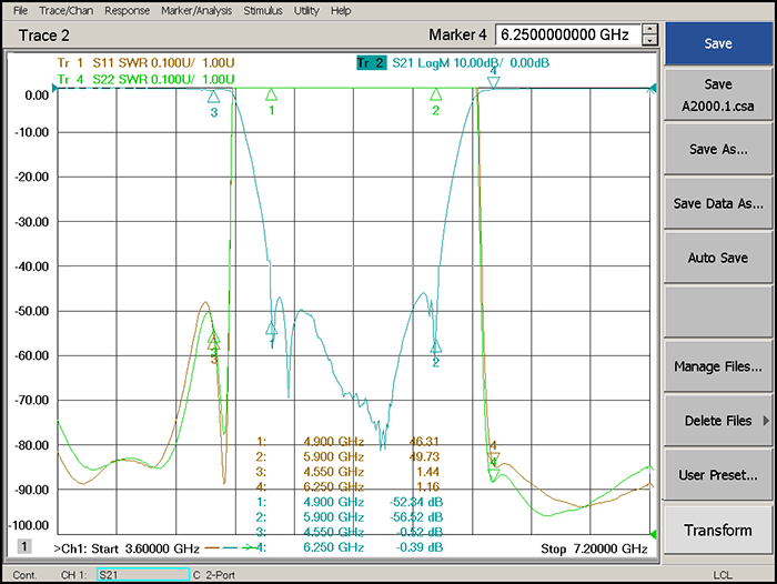 4900-5900MHz Cavity Band Rejection Filter.png