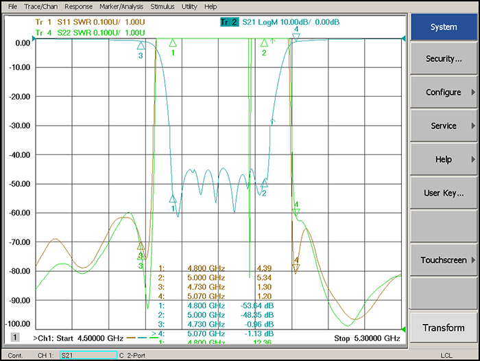 4.8-5.0GHz Cavity Band Rejection Filter.png