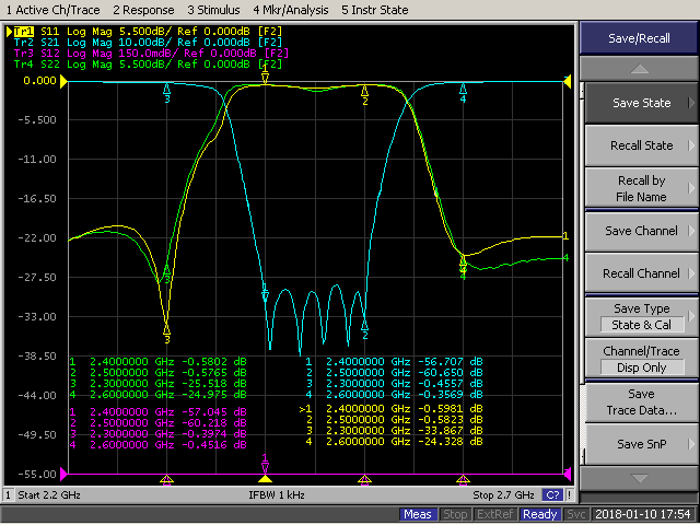 2400-2500MHz Cavity Band Rejection Filter.png