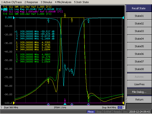 930-934MHz Cavity Notch Filter 2.png