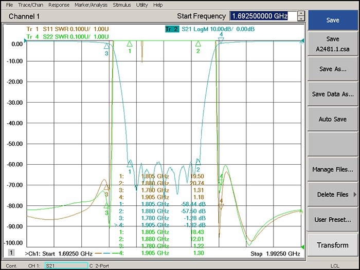 1805-1880MHz Cavity Band Stop Filter 2.png