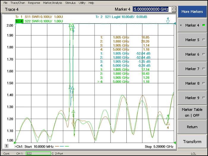 1805-1880MHz Cavity Band Stop Filter 3.png