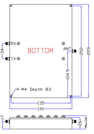 1710~1880MHz and 1920~2170MHz Diplexer.png