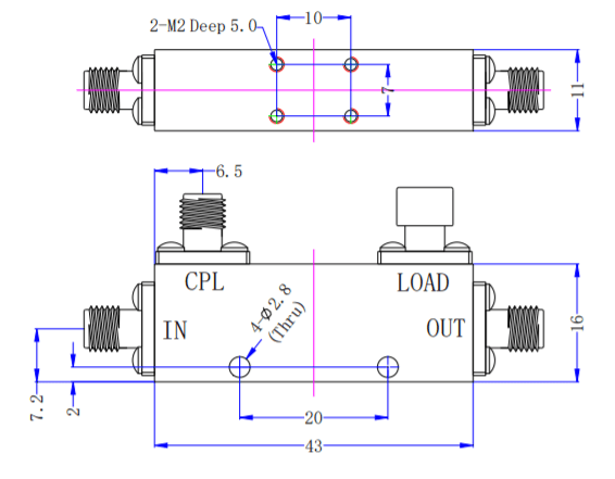 5~19GHz 20dB Directional Coupler9.png