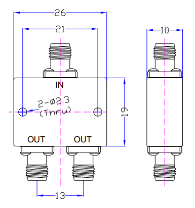 10~43.3GHz 2 Way Millimeter Wave Power Divider9.png