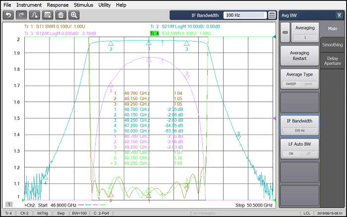 48.15-49.25GHz Cavity Band Pass Filter.png