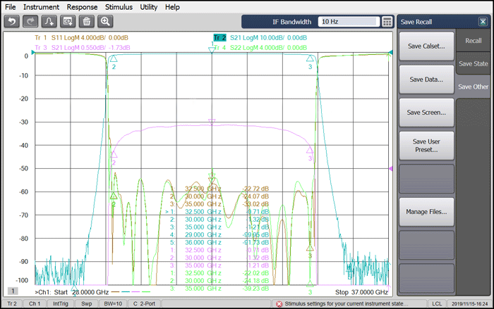 30-35GHz Cavity Band Pass Filter.png