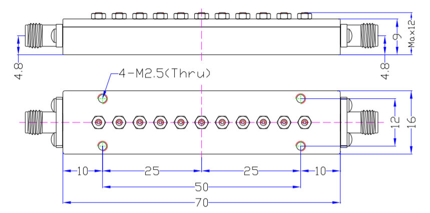 21.6~22.4GHz Millimeter Wave Filter9.png