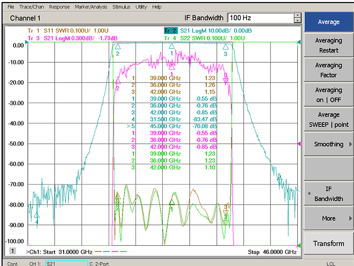 36-42GHz Comb Band Pass Filter.png