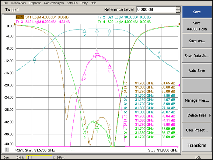 31680-31720MHz Cavity Band Pass Filter.png