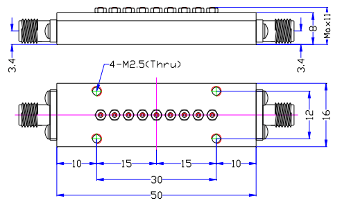 31.68~31.72GHz Millimeter Wave Filter9.png