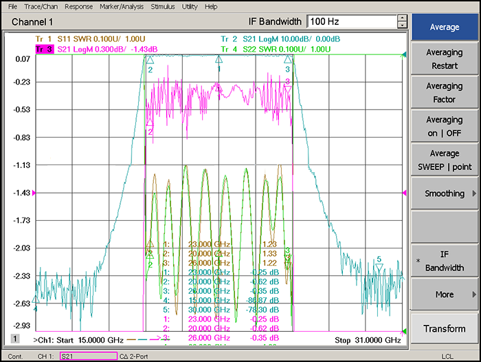 20-26GHz Interdigital Band Pass Filter.png