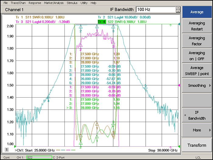 27-28GHz Cavity Band Pass Filter 2.png