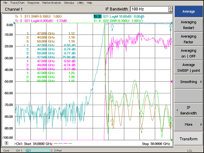 44-50GHz Comb Band Pass Filter.png